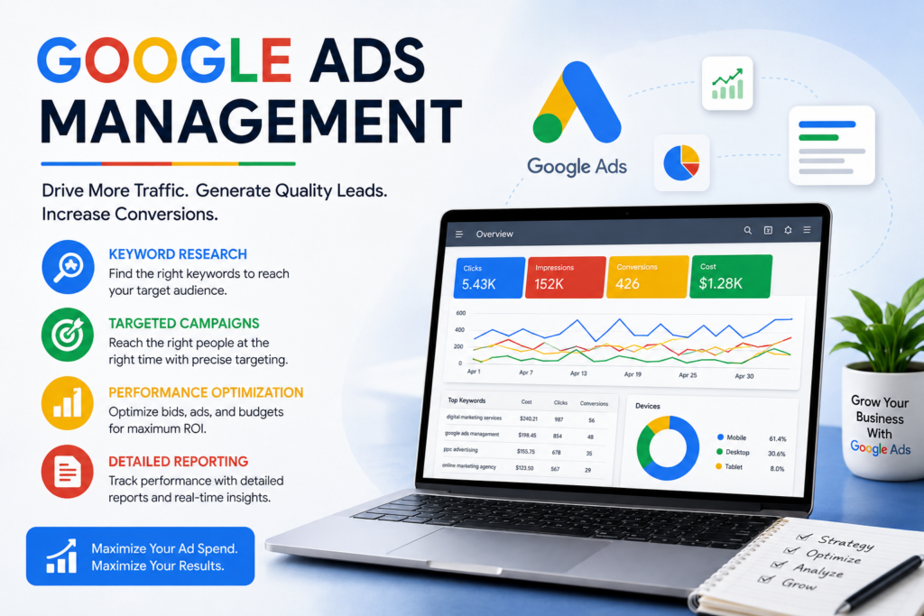 Google Ads Management Dashboard for PPC Campaign Optimization